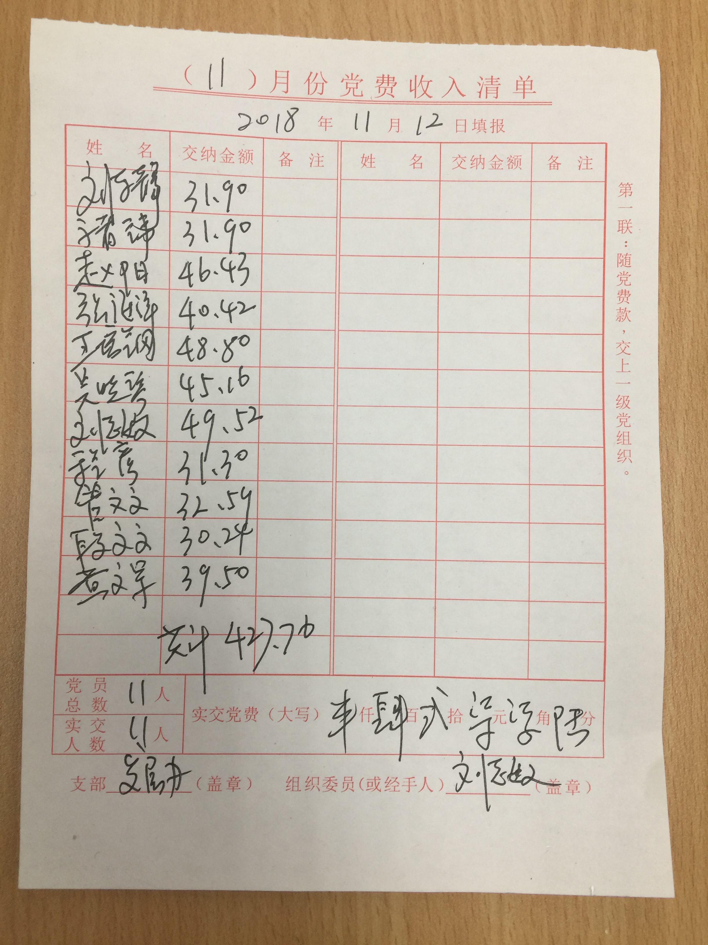 发展办支部2018年11月党费收缴清单